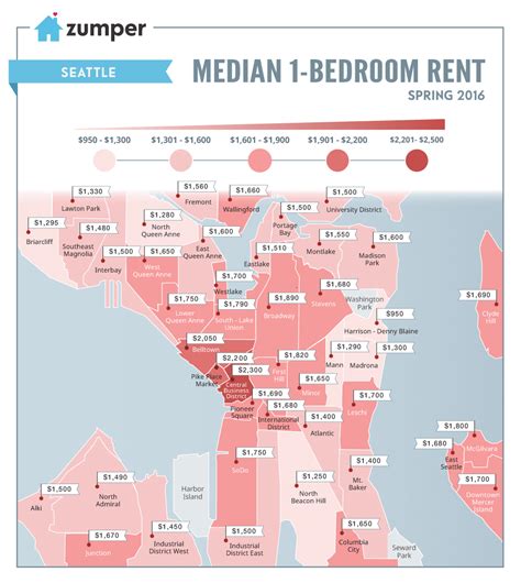 To know how much rent you can afford in Madison Park, Seattle, WA, use our rent affordability calculator. . Seattle rent